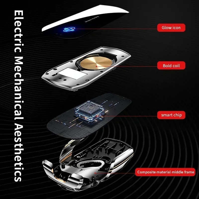 Kabelloses Auto-Ladegerät für  – Wireless Car Charger Mount Fast Charging Bewertung und Preis